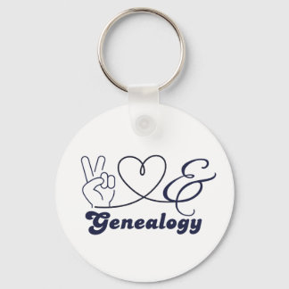 Llavero Paz Amor y Genealogía