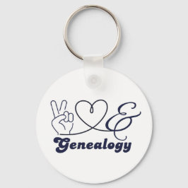 Llavero Paz, Amor y Genealogía