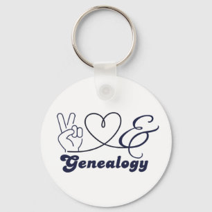 Llavero Paz, Amor y Genealogía