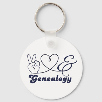 Llavero Paz, Amor y Genealogía