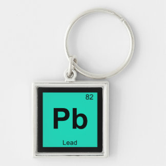 Llavero Pb - Elemento De Símbolo De Tabla Periódico De Quí