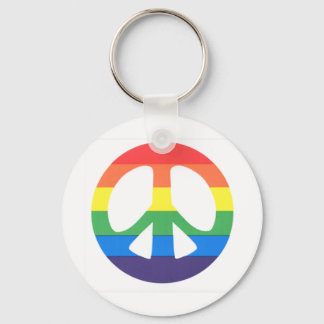 Llavero Peace love