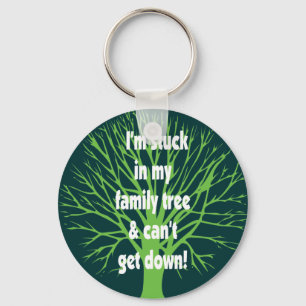 Llavero Pegado en mi árbol de familia