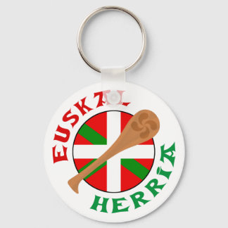 Llavero pegatina del equipo euskadi