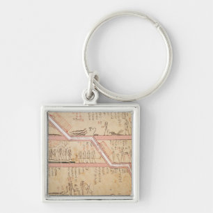 Llavero Pendiente del sarcófago en la tumba