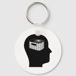 Llavero Pensamiento en la HVAC