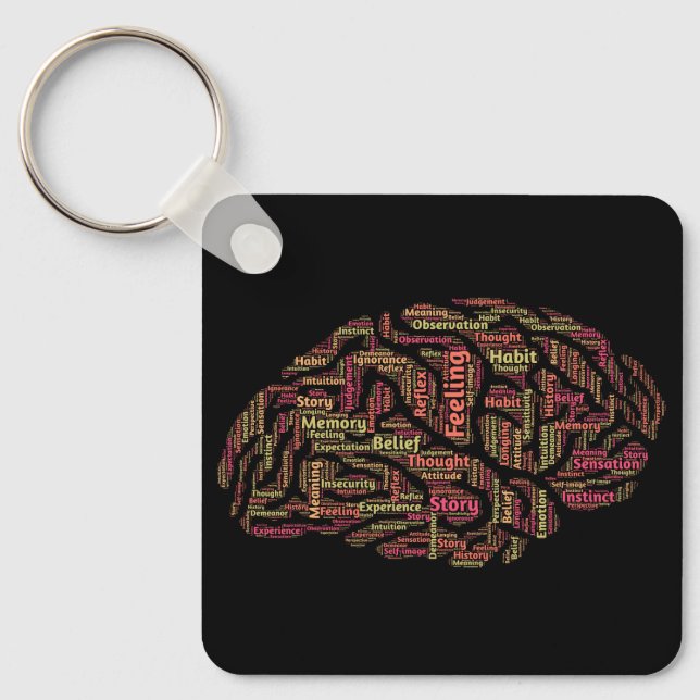 Llavero Percepción Arte de palabras Inspirador (Anverso)