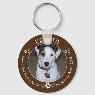 Llavero Pérdida de Mascota personalizada - Monumento conm