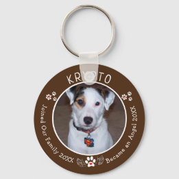 Llavero Pérdida Mascota personalizada - Monumento conmemor