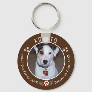 Llavero Pérdida Mascota personalizada - Monumento conmemor