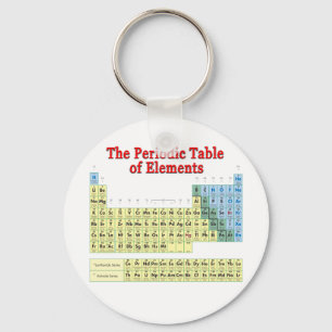 Llavero Periodic Table of Elements
