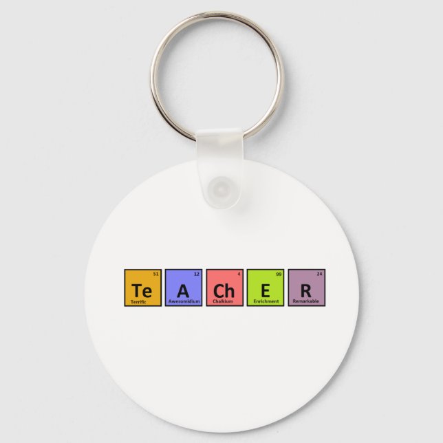 Llavero Periodic Table Teacher Appreciation (Anverso)