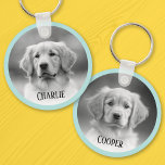Llavero perro mascota 2 fotos luz de la frontera azul acuá<br><div class="desc">Anillo de llaves redondo, de doble cara, con fotografías personalizados en blanco y negro y nombres de mascotas rodeados de un claro borde azul acuático. Si prefiere una foto en color, el filtro en blanco y negro se puede eliminar en la herramienta de diseño. También puede mover y cambiar el...</div>