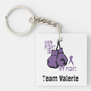 Llavero Personaliza el lupus apoyando su lucha es el boxeo