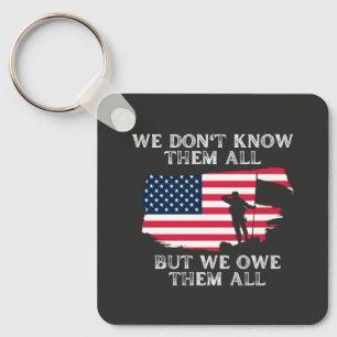 Llavero Personaliza este diseño: No los conocemos a todos