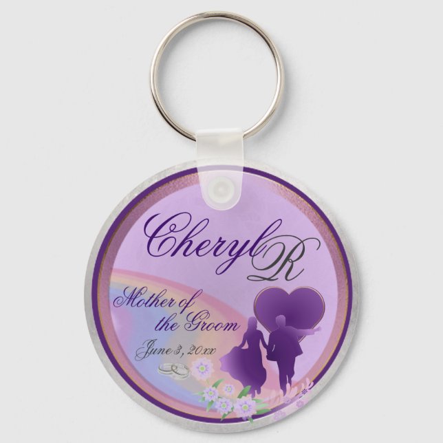 Llavero Personalizable abraza la cadena de claves Keepsake (Anverso)