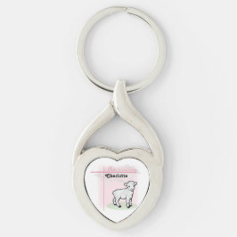Llavero Personalizable, Bautizo, Rosa, Niña, Cordero