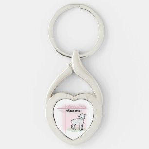 Llavero Personalizable, Bautizo, Rosa, Niña, Cordero