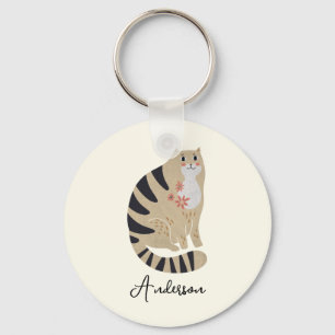Llavero Personalizable Funny Cute Sonriente Keychain