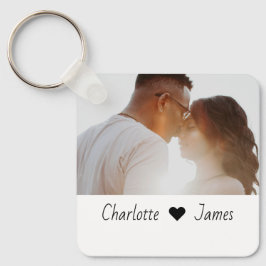 Llavero Personalización De Foto Y Texto De personalizado