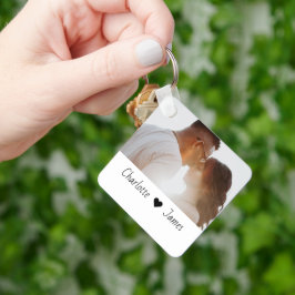 Llavero Personalización De Foto Y Texto De personalizado