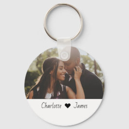 Llavero Personalización De Foto Y Texto De personalizado