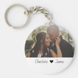 Llavero Personalización De Foto Y Texto De personalizado