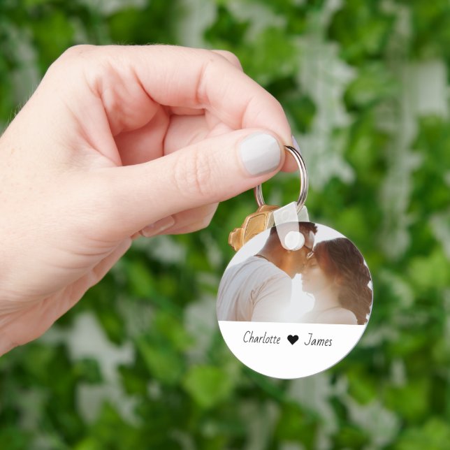 Llavero Personalización De Foto Y Texto De personalizado (Mano)