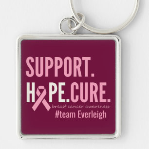 Llavero personalizado de cáncer de mama