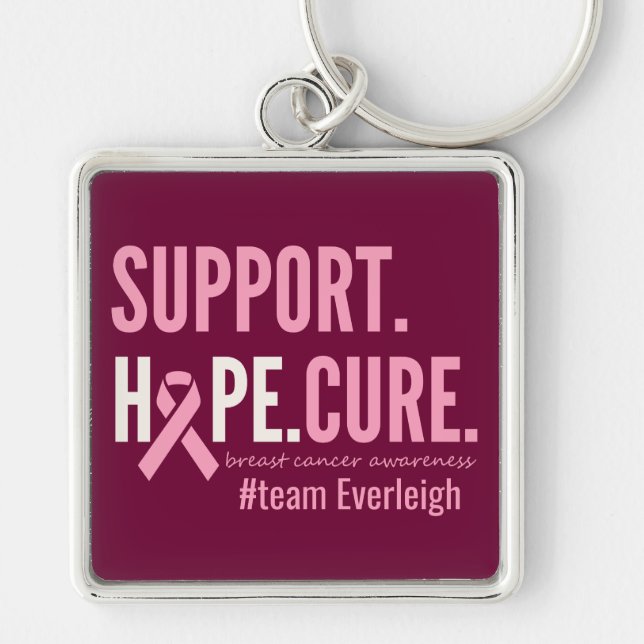 Llavero personalizado de cáncer de mama (Frente)