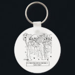 Llavero Personalizado de filosofía 9483<br><div class="desc">"Si un árbol habla y nadie lo oye,  ¿existe?" Un árbol dice: "Creo que,  por lo tanto,  lo soy".</div>