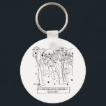 Llavero Personalizado de filosofía 9483<br><div class="desc">"Si un árbol habla y nadie lo oye,  ¿existe?" Un árbol dice: "Creo que,  por lo tanto,  lo soy".</div>