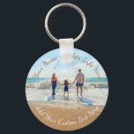 Llavero Personalizado de la cadena de nombres de texto fot<br><div class="desc">Foto y texto personalizado / Nombre - Único su propio diseño - Familia personalizada / Amigos o regalo personal - Añadir su foto y texto - Nombre o quitar - Redimensionar y mover o eliminar / añadir elementos / texto con la herramienta de personalización - Elija su tipo de letra...</div>