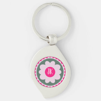 Llavero personalizado de remolino floral rosa