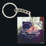 Llavero Personalizado del Día del Padre Foto fuente de gui<br><div class="desc">Regalo personalizado del Día del Padre para que tu padre celebre el Día del Padre. Ya sea por un nuevo padre, padrastro, padre viejo y clásico o futuro, la función de texto personalizado te cubrirá. Puede cambiar el texto a su texto deseado y cargar su propia foto personalizado. Consigue algo...</div>