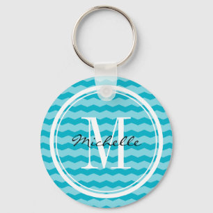 Llavero personalizado del modelo del galón de la