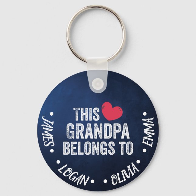 Llavero Personalizado Este abuelo pertenece a los nombres  (Anverso)