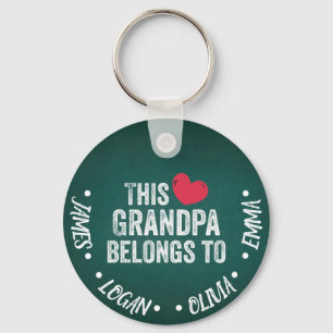 Llavero Personalizado Este abuelo pertenece a Nombres pers