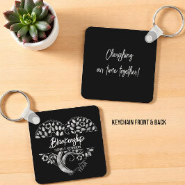 Llavero Personalizado Familia Reunión Árbol de arte del co