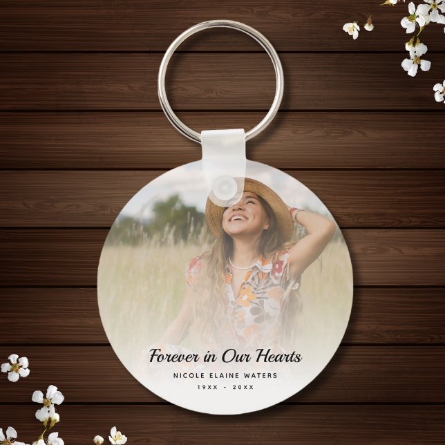 Llavero Personalizado Foto Personalizada Homenaje a Funera (Photo Memorial Keychain)