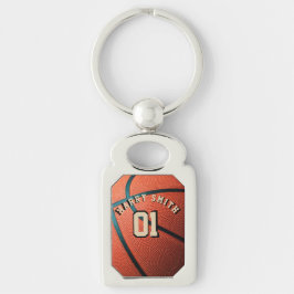 LLAVERO PERSONALIZADO JUGADOR DE BALONCESTO