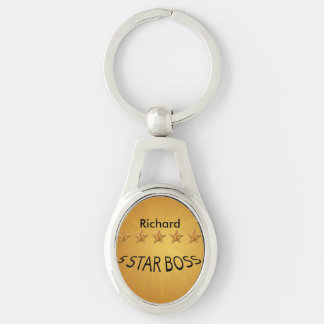 Llavero Personalizado MK de cinco estrellas del Día del Je