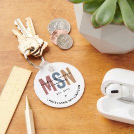 Llavero Personalizado MSN Master en Ciencias en Graduación