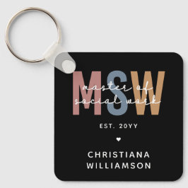 Llavero Personalizado MSW Master en Obra Social Graduación
