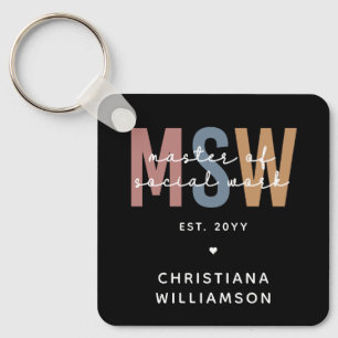 Llavero Personalizado MSW Master en Obra Social Graduación