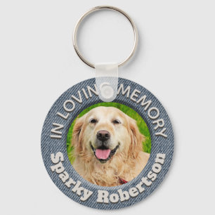 Llavero Personalizado Perro Memorial Azul Jean Fondo