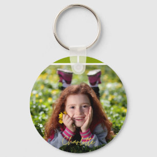 Llavero Personalizado Photo Keychain
