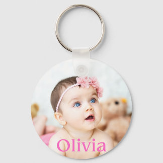 Llavero Personalizado Photo Keychain