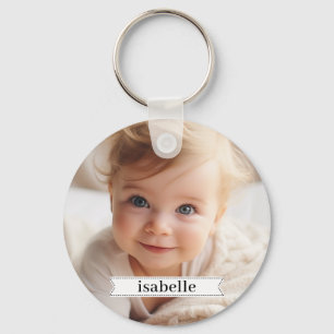 Llavero Personalizado Photo Keychain