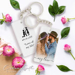 Llavero Personalizado simple Amor Pareja Mensajes de texto<br><div class="desc">Aprecie sus momentos para siempre con nuestra Simple Keychain de Mensajes de texto y fotos personalizadas. Seamos su pareja para los regalos individuales de los amantes. Este conservador único, elaborado con amor por Mylini Design, un diseñador experimentado conocido por su exquisita atención a los detalles, es la manera perfecta de...</div>